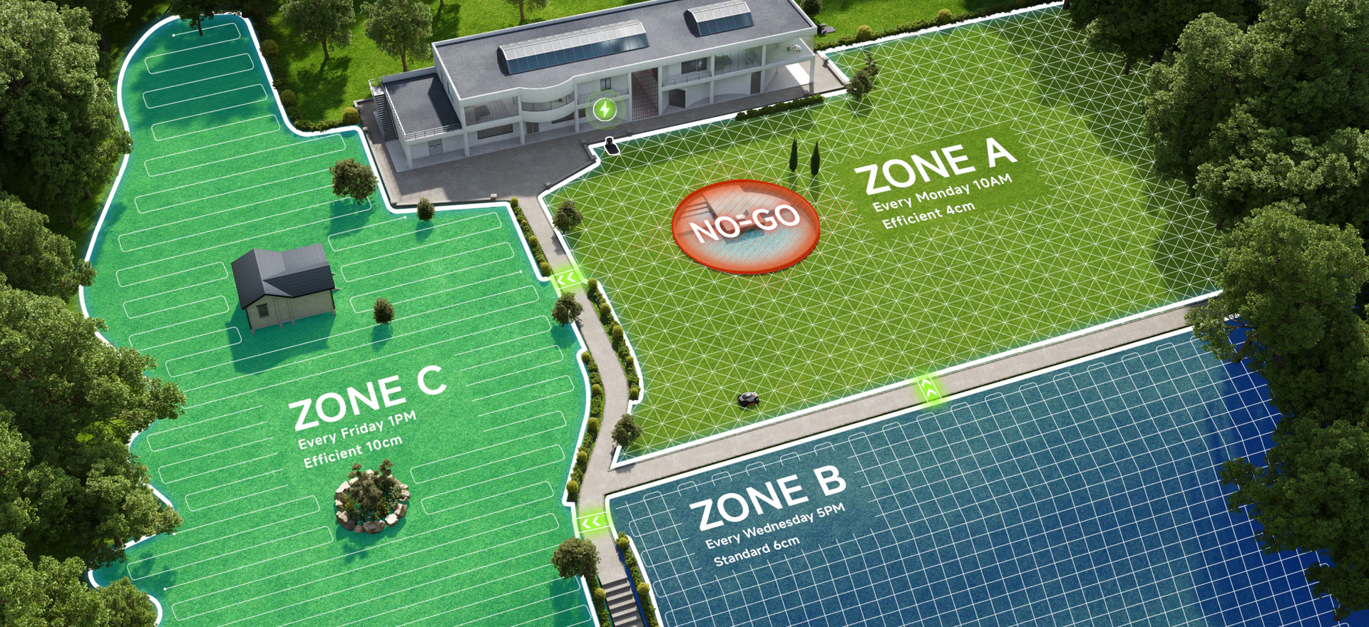MOVA LiDAX Ultra zone scheduling — Zone A every Monday 10AM at 4cm, Zone B every Wednesday 5PM at 6cm, Zone C every Friday 1PM at 10cm, with a No-Go zone